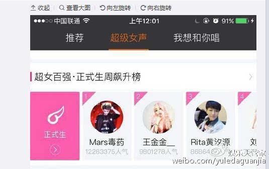 深度解析娱乐圈爆料,揭秘明星幕后真相  第3张