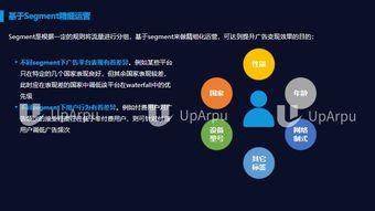 做娱乐爆料怎么变现  第3张